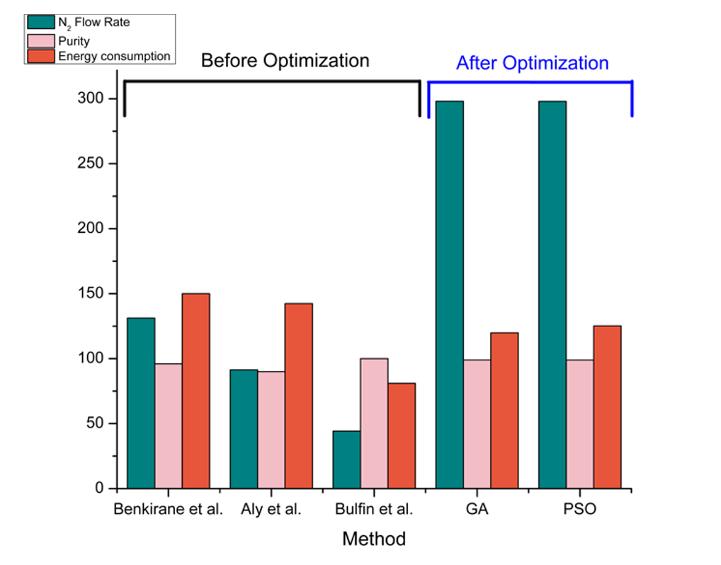 opz